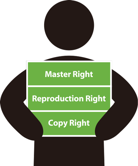 全ての権利はアーティストに
